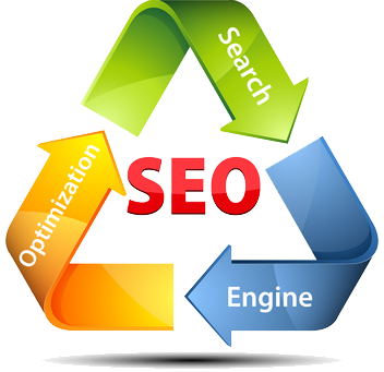 seo in naples fl